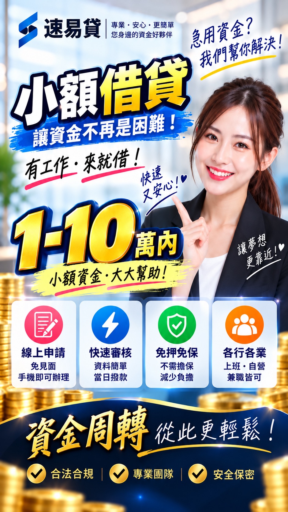速易貸 小額借貸 1-10萬內 有工作來就借 線上申請 快速審核 免押免保 各行各業